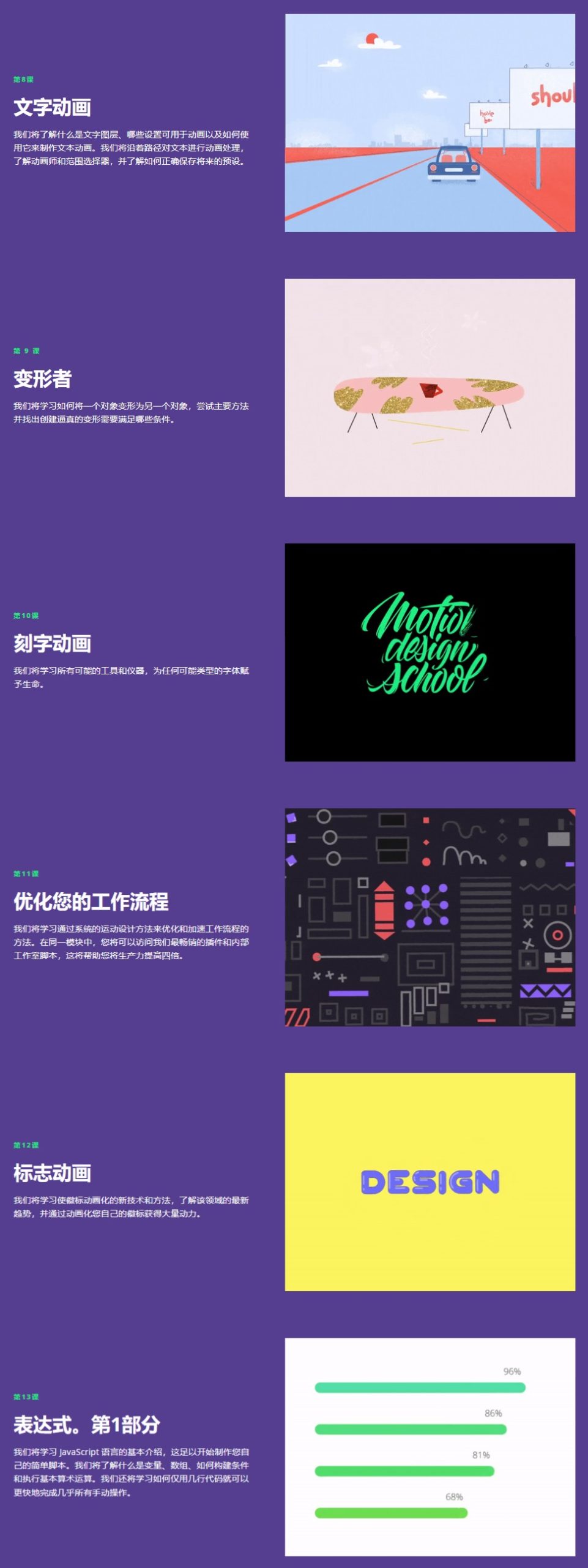 图片[4]-(GPT精准翻译) |  Motion Beast -动态野兽 (高清+素材)-CGart