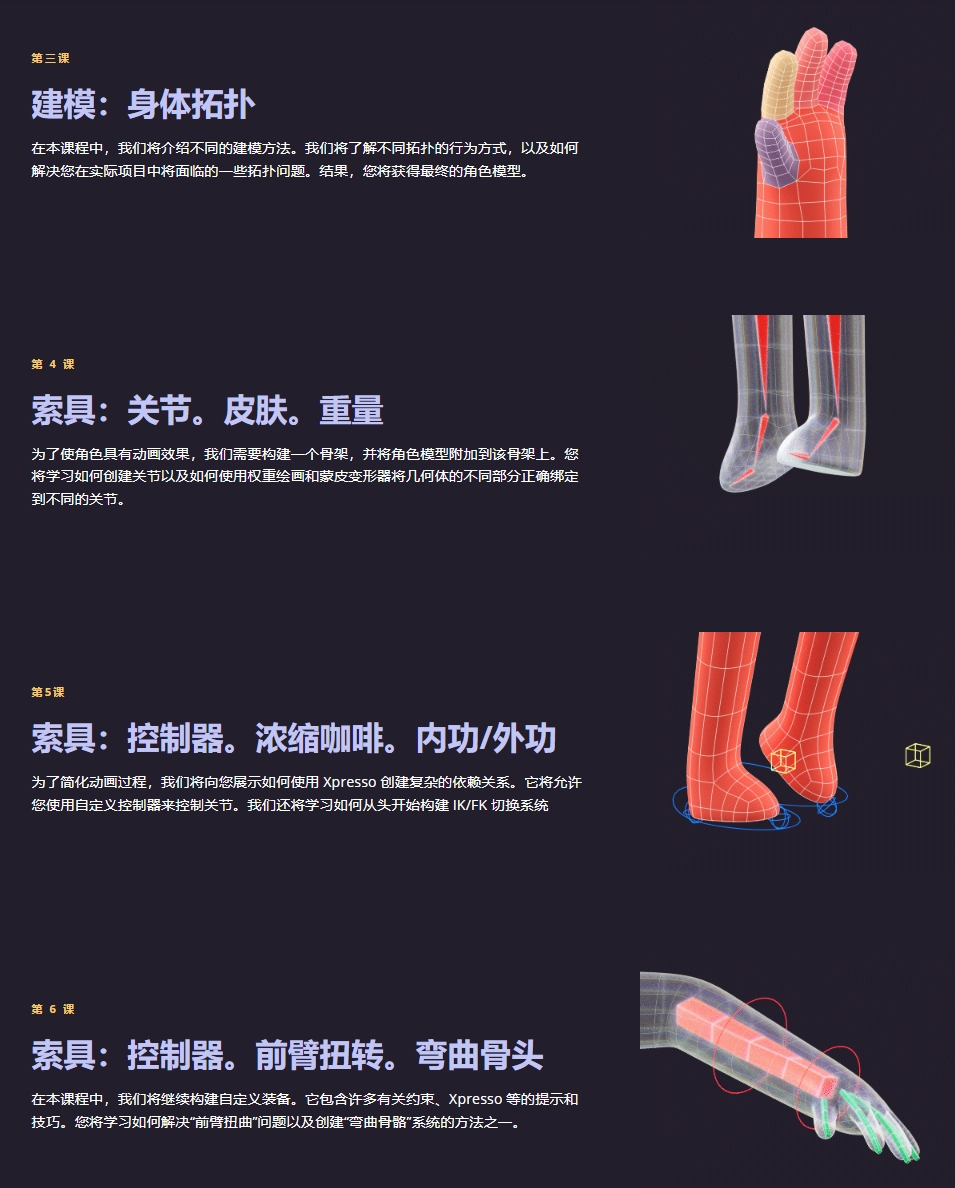 图片[6]-(GPT精准翻译)丨3D Generalist_3D角色全流程 (高清+素材)-CGart