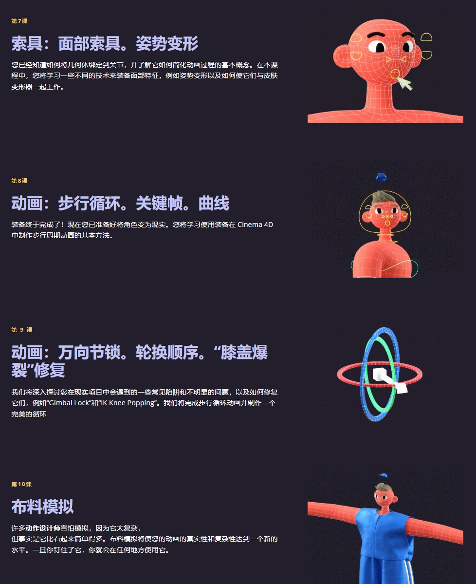 图片[7]-(GPT精准翻译)丨3D Generalist_3D角色全流程 (高清+素材)-CGart