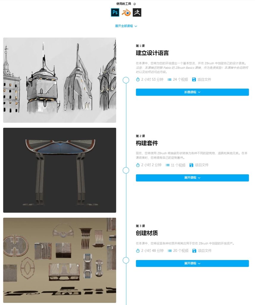 图片[3]-(AI中英文翻译) Blender+Zbrush环境概念艺术场景搭建-CGart