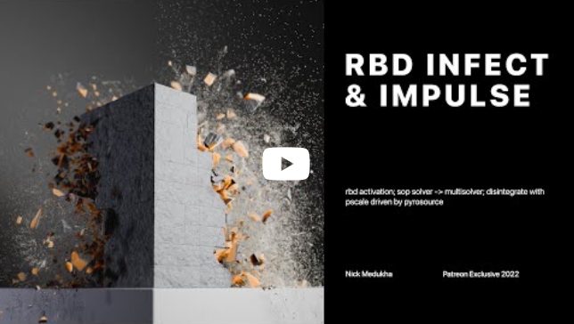 图片[89]-[案例大更新](AI中英文翻译) Houdini+Redshift 动态设计教程_Nick Medukha 会员频道(已更到25年2月最新)-CGart