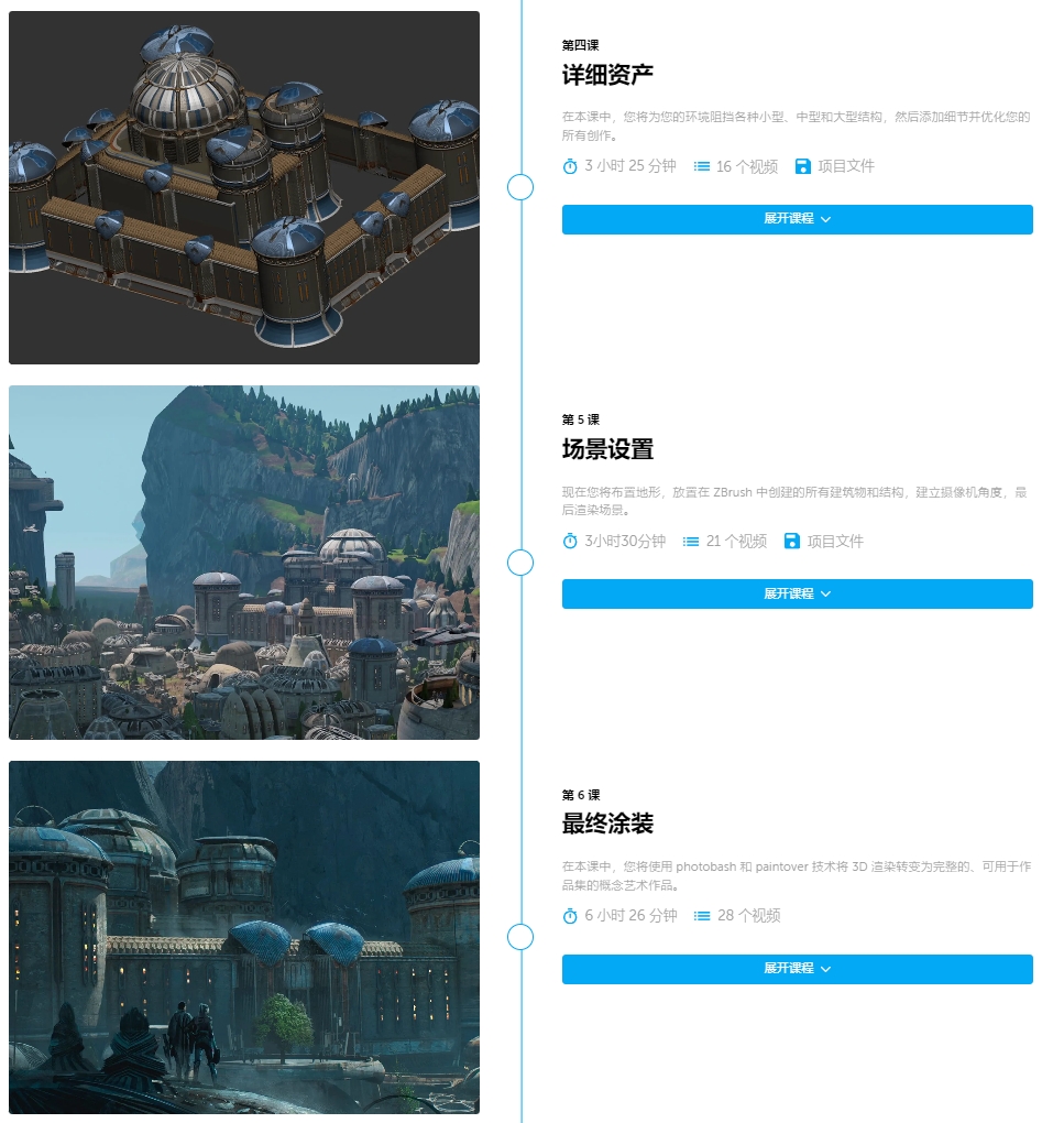 图片[4]-(AI中英文翻译) Blender+Zbrush环境概念艺术场景搭建-CGart