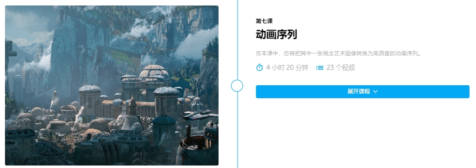 图片[5]-(AI中英文翻译) Blender+Zbrush环境概念艺术场景搭建-CGart