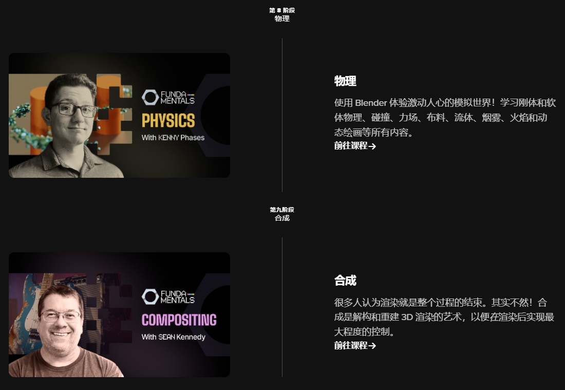图片[5]-(GPT4 翻译) Blender4.2 九合一核心功能全课程 (建模,雕刻,灯光,材质,纹理,动画,绑定,动力学,合成)-CGart