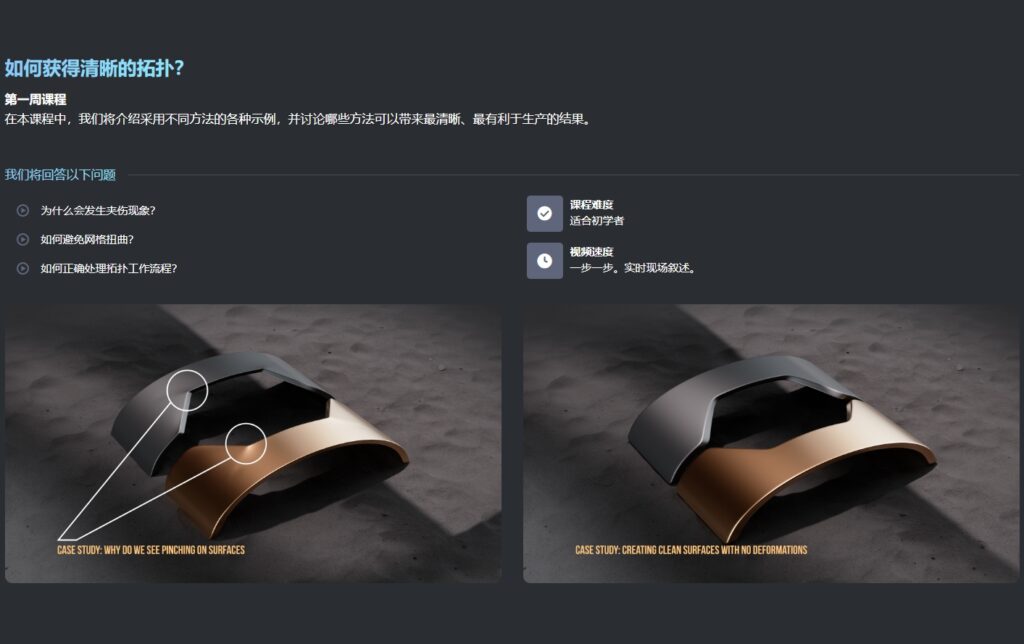 图片[3]-【GPT 翻译】Elementza-掌握3D建模中的拓扑(硬表面拓扑研究)-CGart