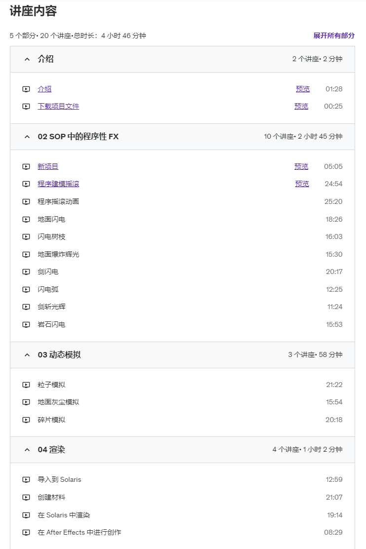 图片[3]-(GPT4 翻译) Houdini闪电岩石三维特效基础教程-CGart