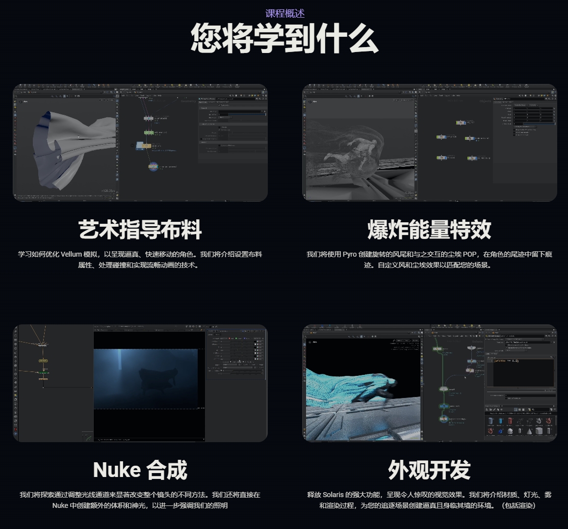 图片[3]-(GPT4 翻译) Houdini+Nuke科幻城市高速奔跑粒子拖尾特效教程-CGart