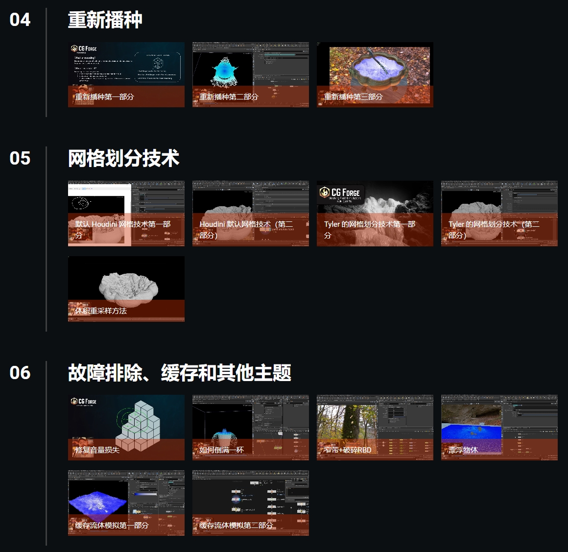 图片[4]-(GPT4 翻译) Houdini FLIP解算器流体模拟特效-CGart