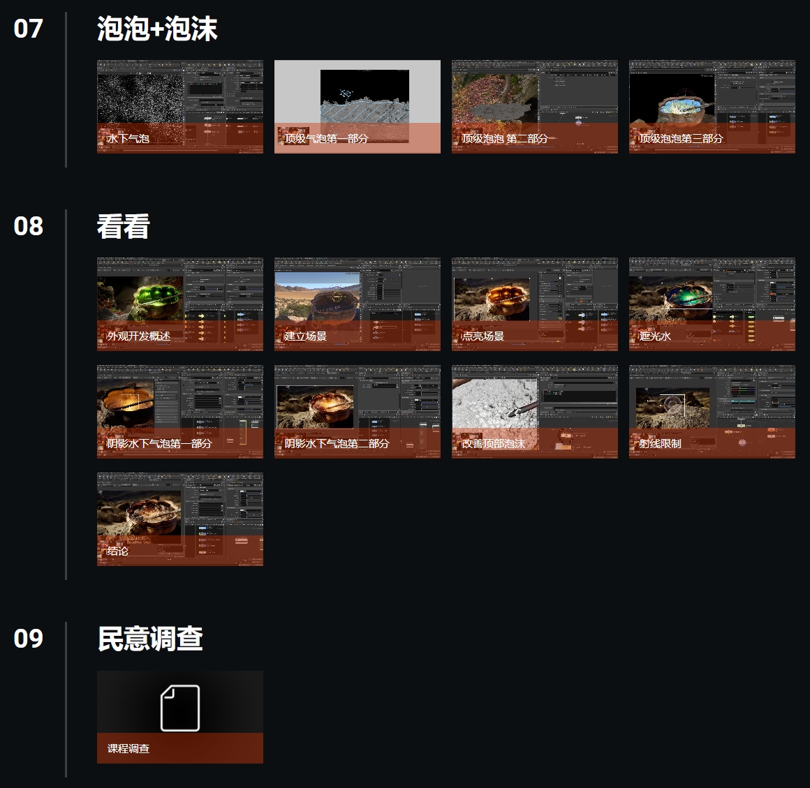 图片[5]-(GPT4 翻译) Houdini FLIP解算器流体模拟特效-CGart