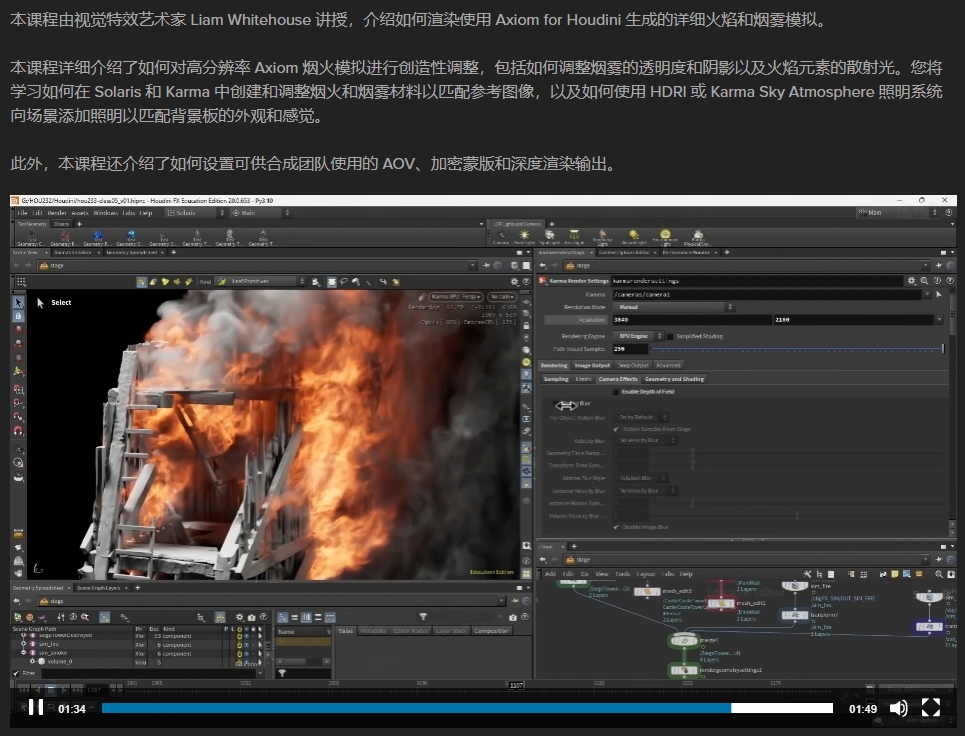 图片[3]-(GPT4 翻译) FXPHD – 在 Houdini 中的火焰和烟雾模拟-CGart