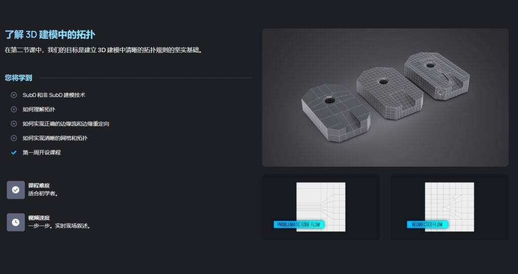 图片[4]-【GPT4 翻译】Elementza-掌握 Maya 中的 3D 建模-CGart