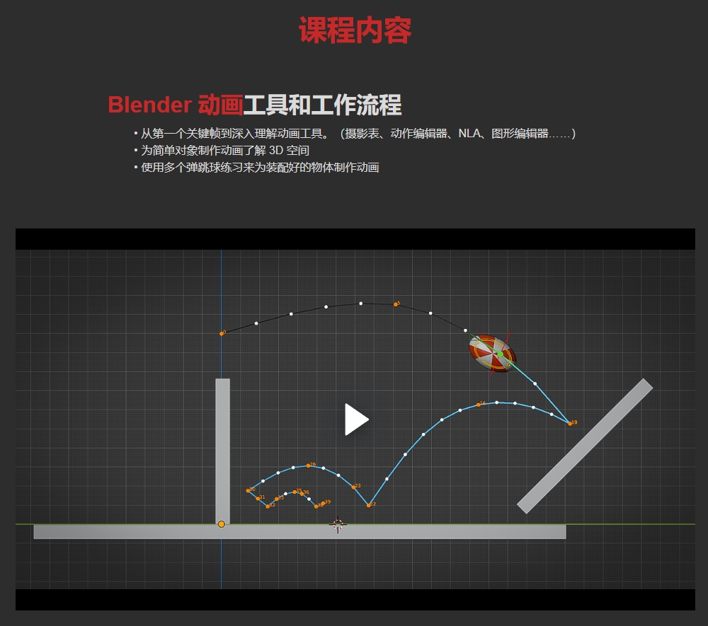 图片[5]-【GPT4 翻译】P2design-Alive! Blender 动画课程（从基础知识到专业技术）-CGart