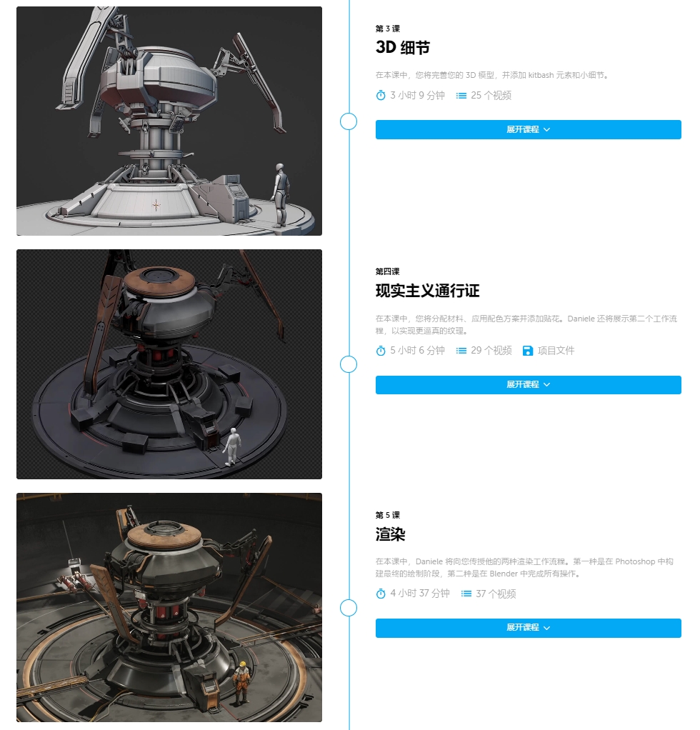 图片[4]-（GPT4 翻译) Blender+PS 电子游戏概念艺术-CGart