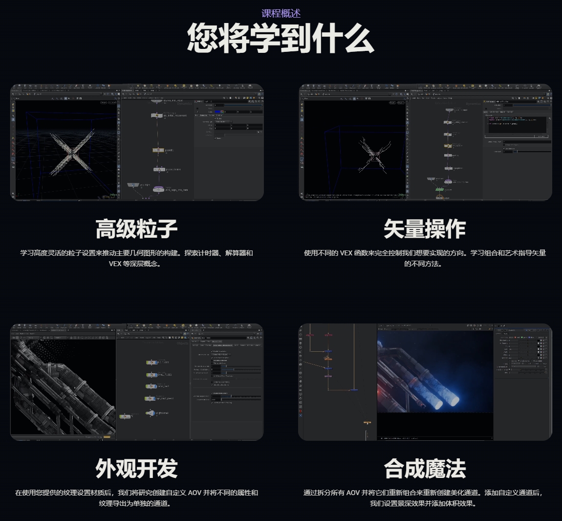 图片[2]-【GPT4 翻译】Houdini – 机械生长-CGart