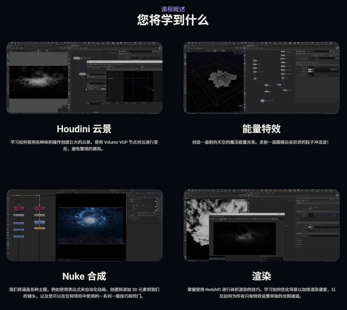 图片[2]-(GPT 翻译) Houdini 魔法天光复杂效果-CGart