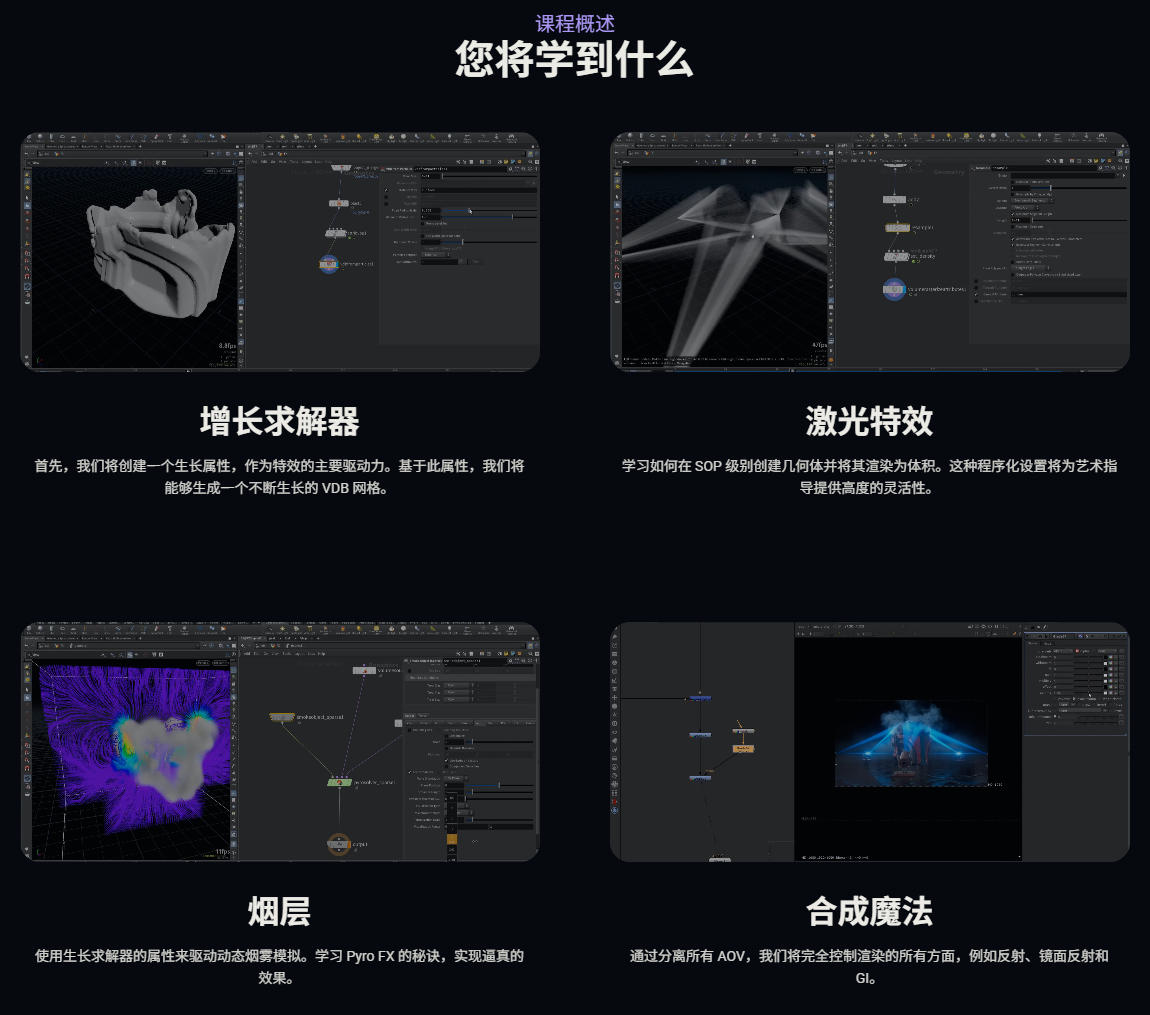 图片[2]-(GPT 翻译) Houdini激光扫描特效-CGart