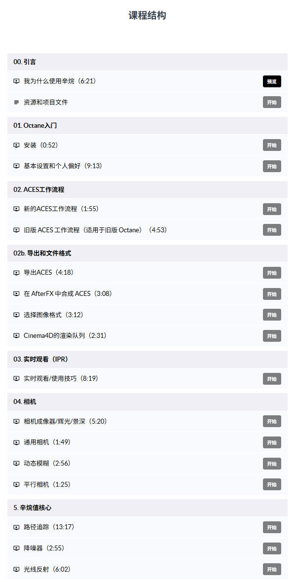 图片[2]-(GPT精准翻译)丨MotionPunk_精通Octane渲染器：基础教程（NAB 2025）-CGart